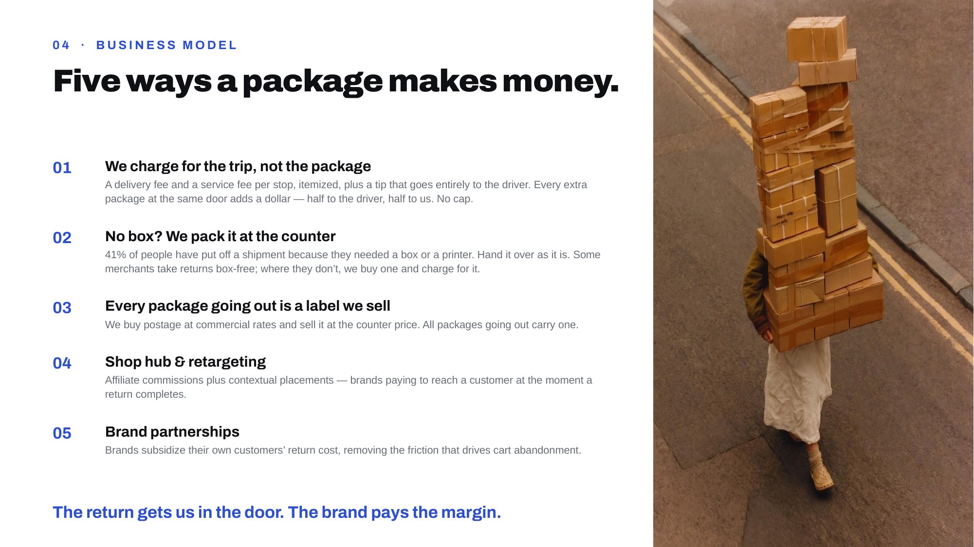 Slide 5 — business model