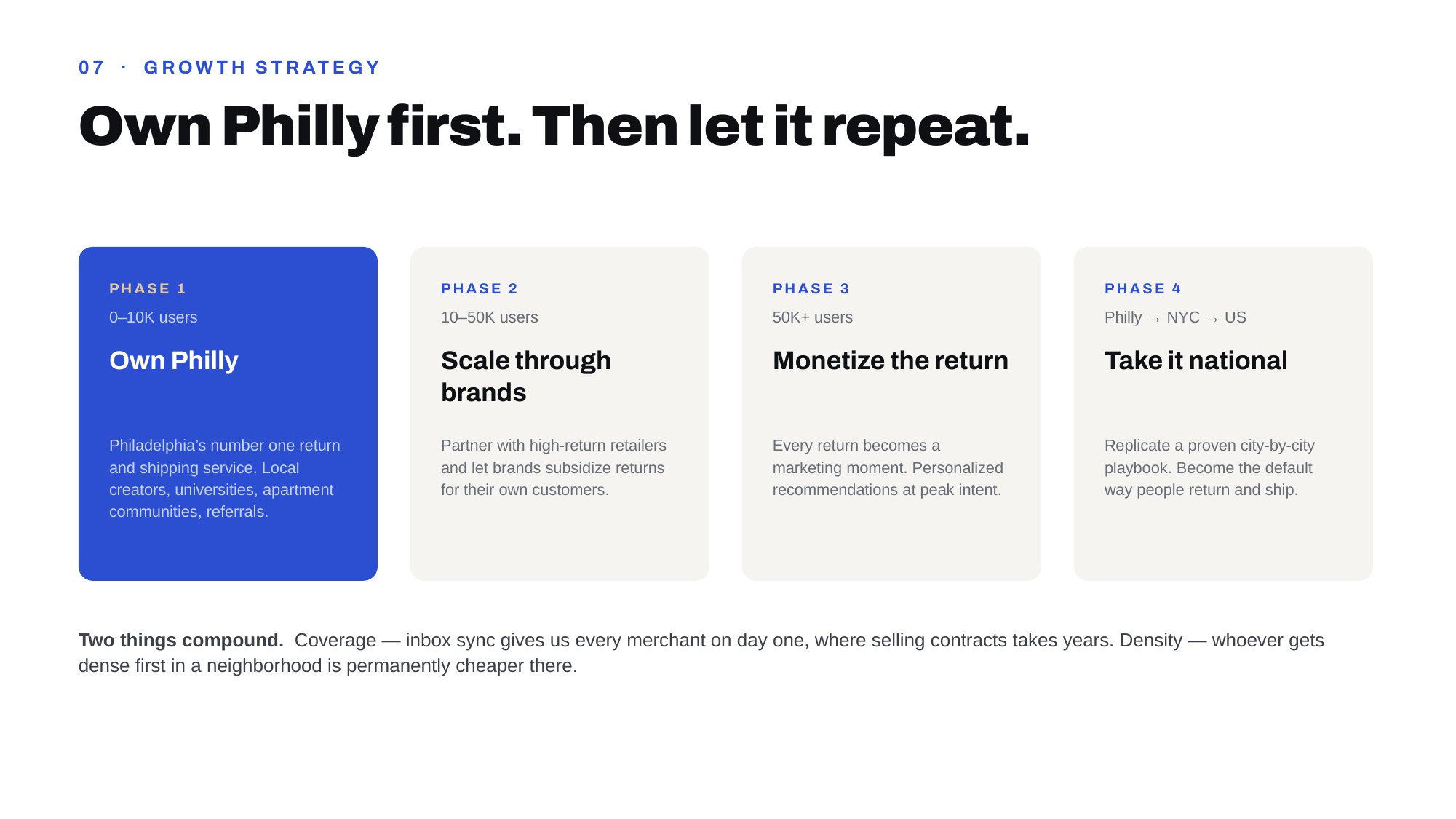 Slide 8 — growth strategy